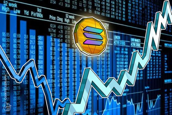 Understanding Crypto Derivatives